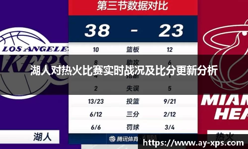 米兰湖人对热火比赛实时战况及比分更新分析